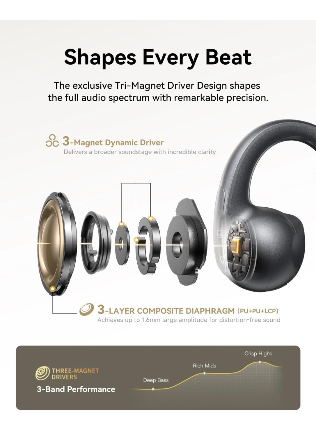 Bowie MC1 OL Wireless Earbud