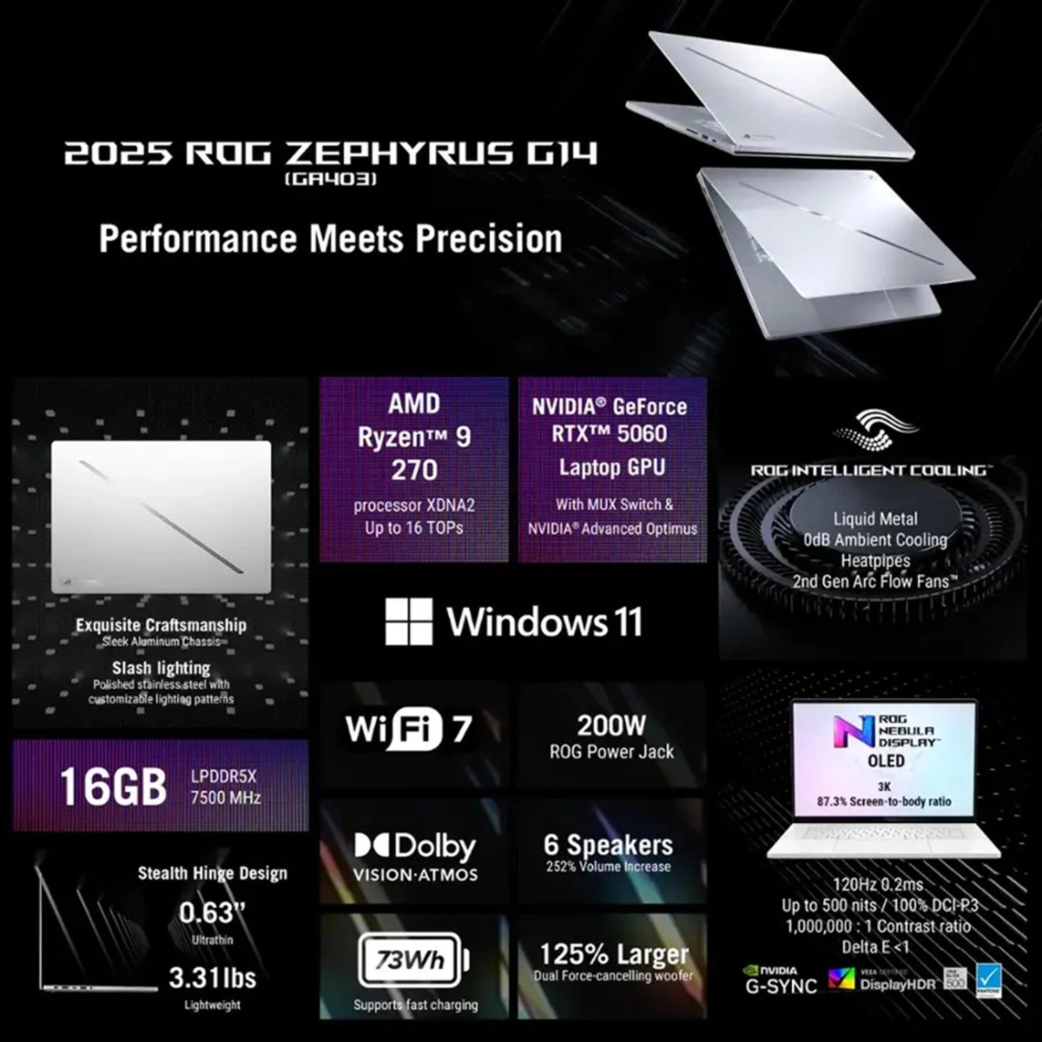 ROG Zephyrus G14 - 14'' Ryzen 9 270 16GB DDR5 1TB SSD