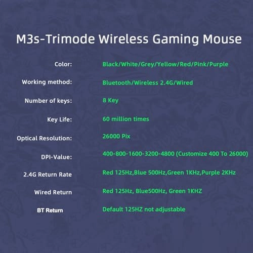 N5 Gaming Mouse - Tri-Mode