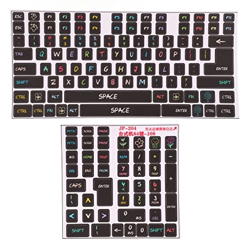 Mechanical Keyboard Sticker - English
