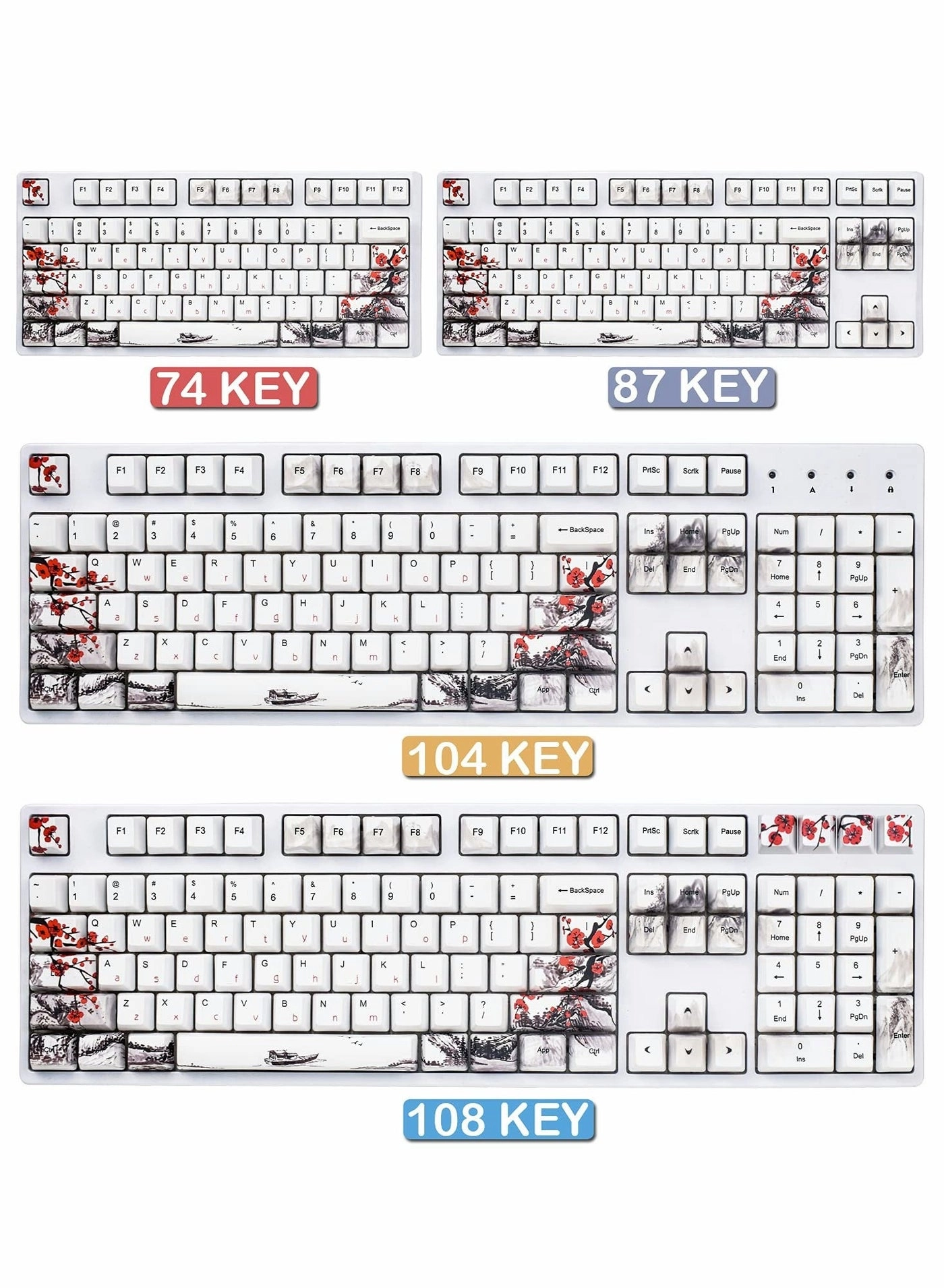 Rubber Keycaps Set