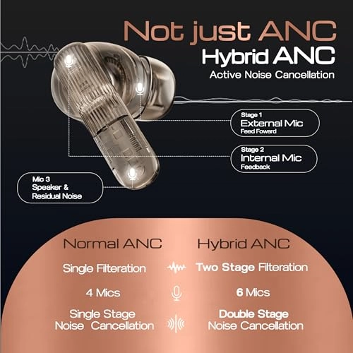 Astra Wireless Earbud