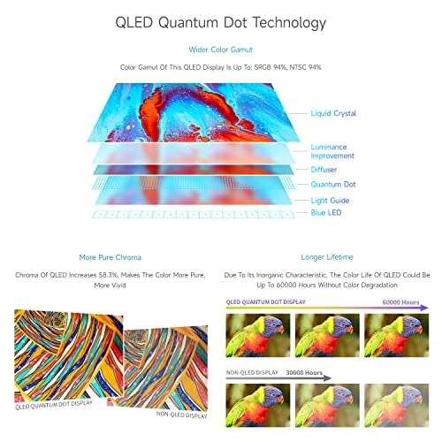 9HP-CAPQLED-B - 9 Inches 1280 x 720