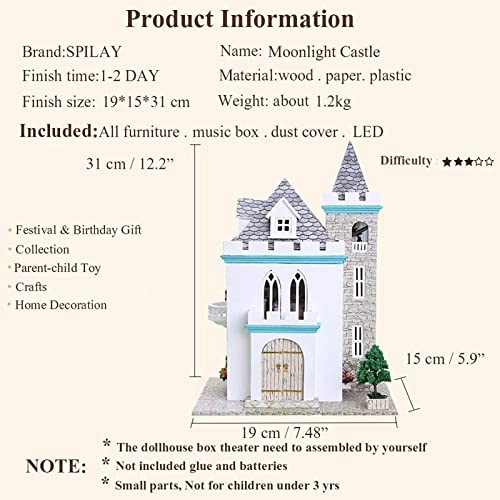 DIY Miniature Dollhouse Kit - 124 scale