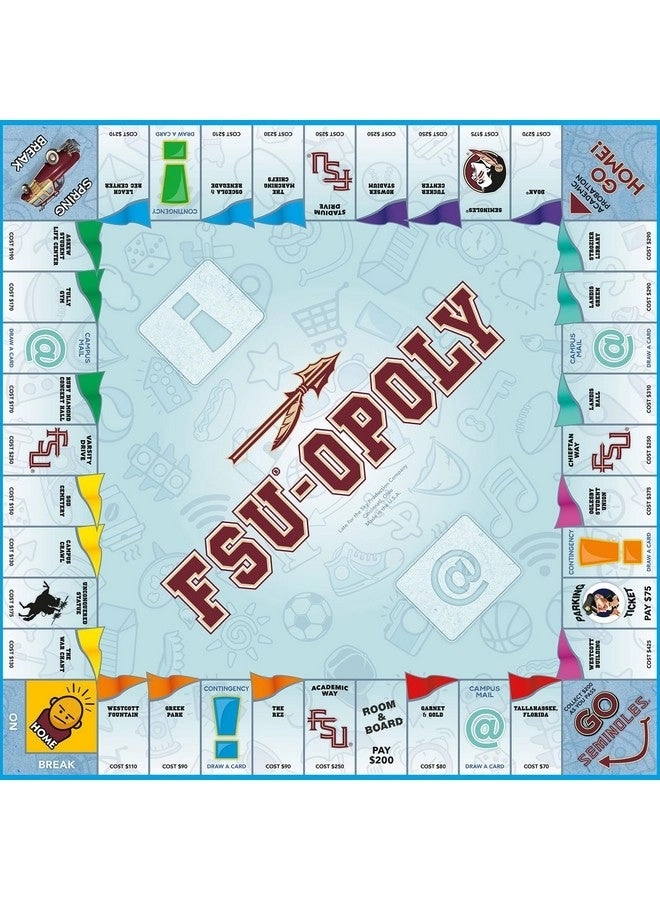 FSU-Opoly: Florida State University