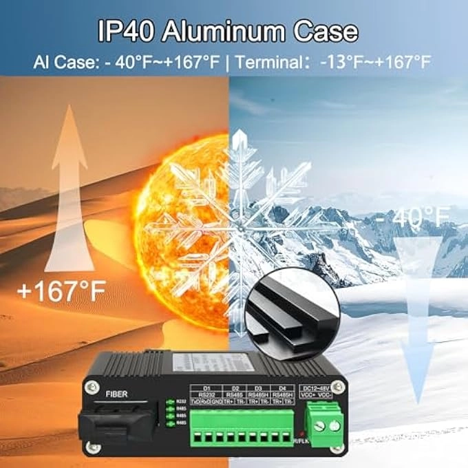 SERIAL TO FIBER CONVERTER - SC 6KV