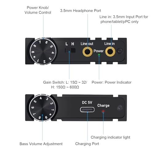 HiFi Headphone Amplifier
