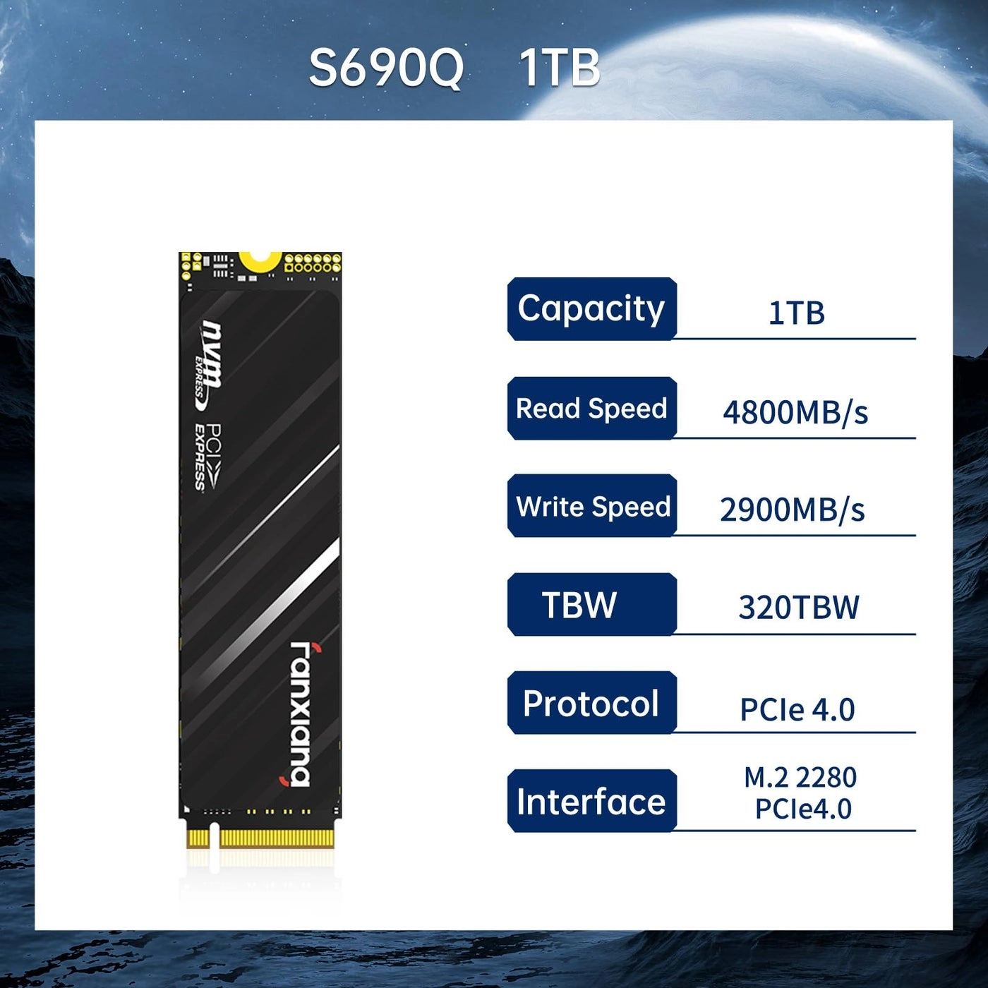 S690Q - 1TB M.2