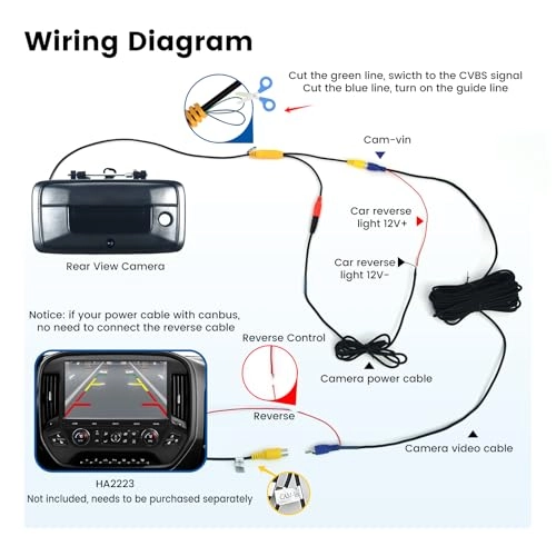 Tailgate Handle Reverse Camera - Night vision RCA 1080P