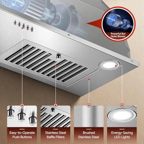 Range Hood Insert - 700CFM 36 inch