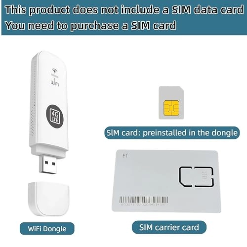 U6-G - 4G LTE 802.11n