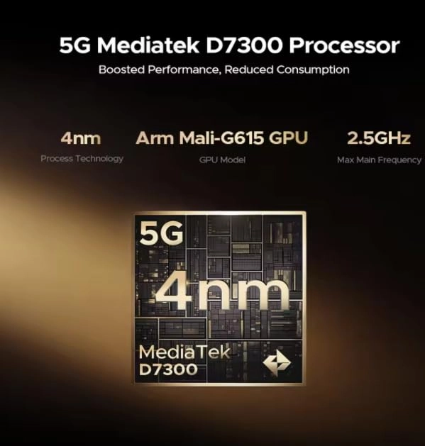 S200 Plus - 36GB 512GB