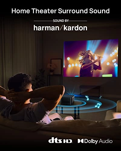 Horizon Pro 2200 ANSI Lumens