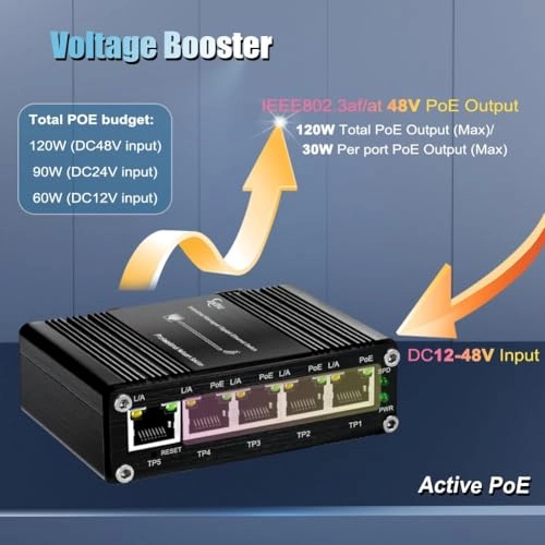 Managed 5-port PoE