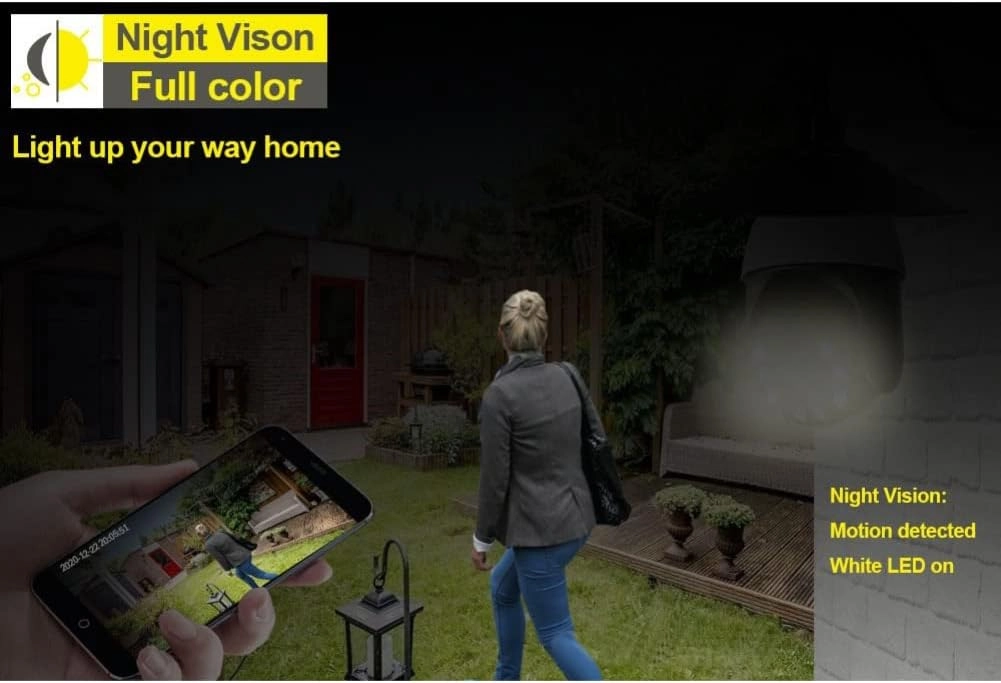 Security Camera 1080P