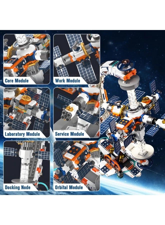 Finger Rock Space Station Globe - Rotatable Dual Illumination