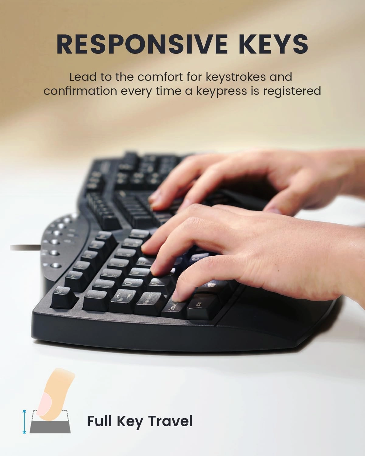 Periboard-512 - US Wired