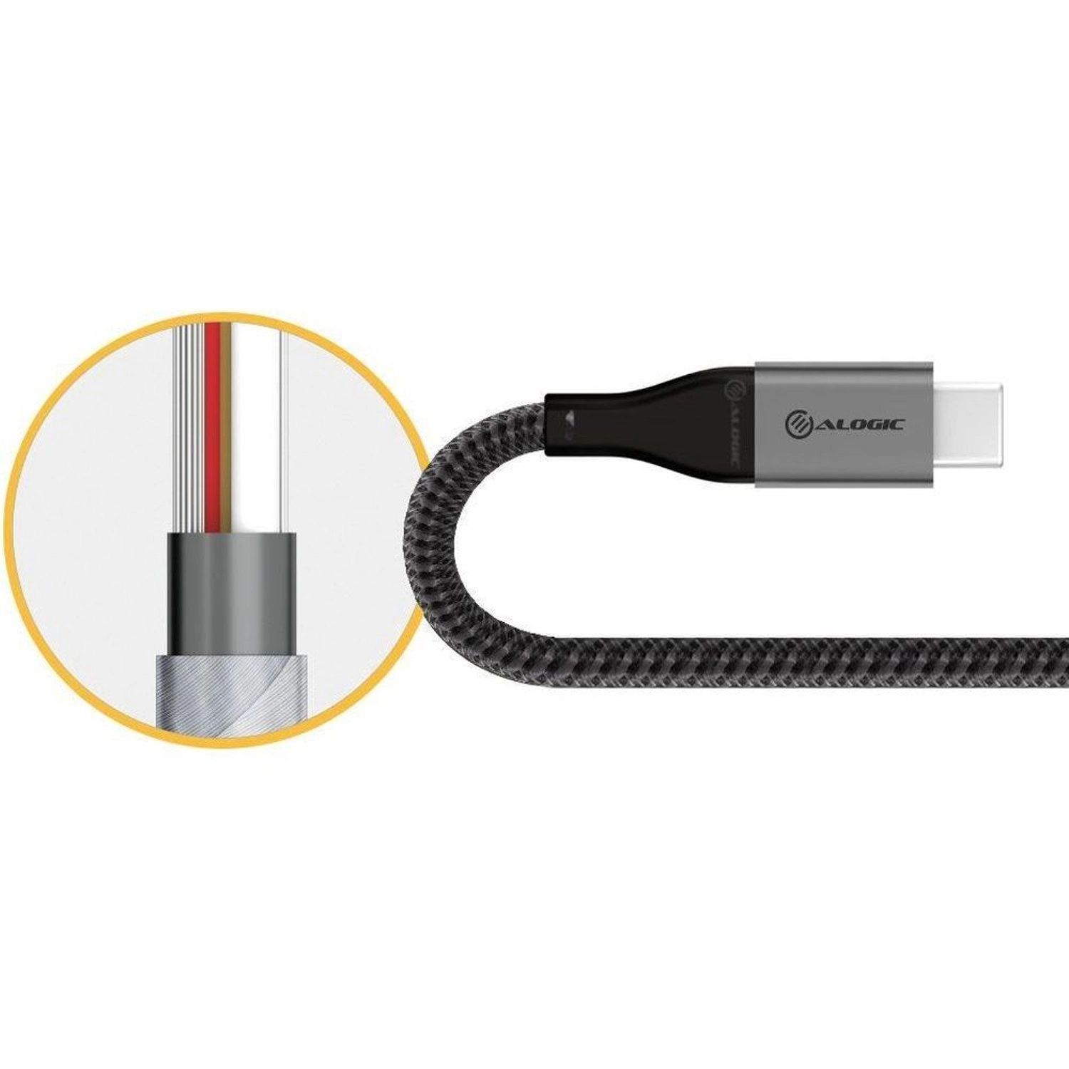 Super Ultra USB 2.0 Cable USB-C to USB-C 1.5m