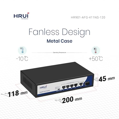 HR901-AFG-411NS 120 4-ports