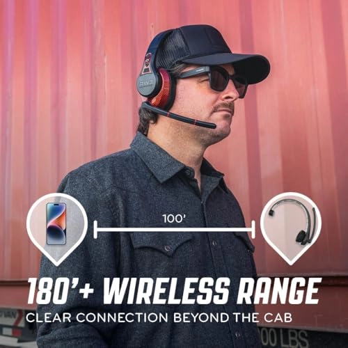 RW3 Wireless Headset