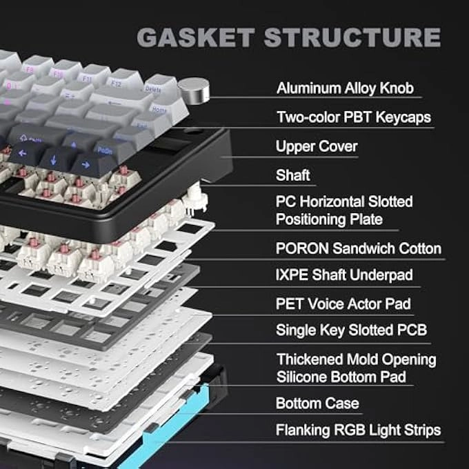 M75 - Wired/Wireless