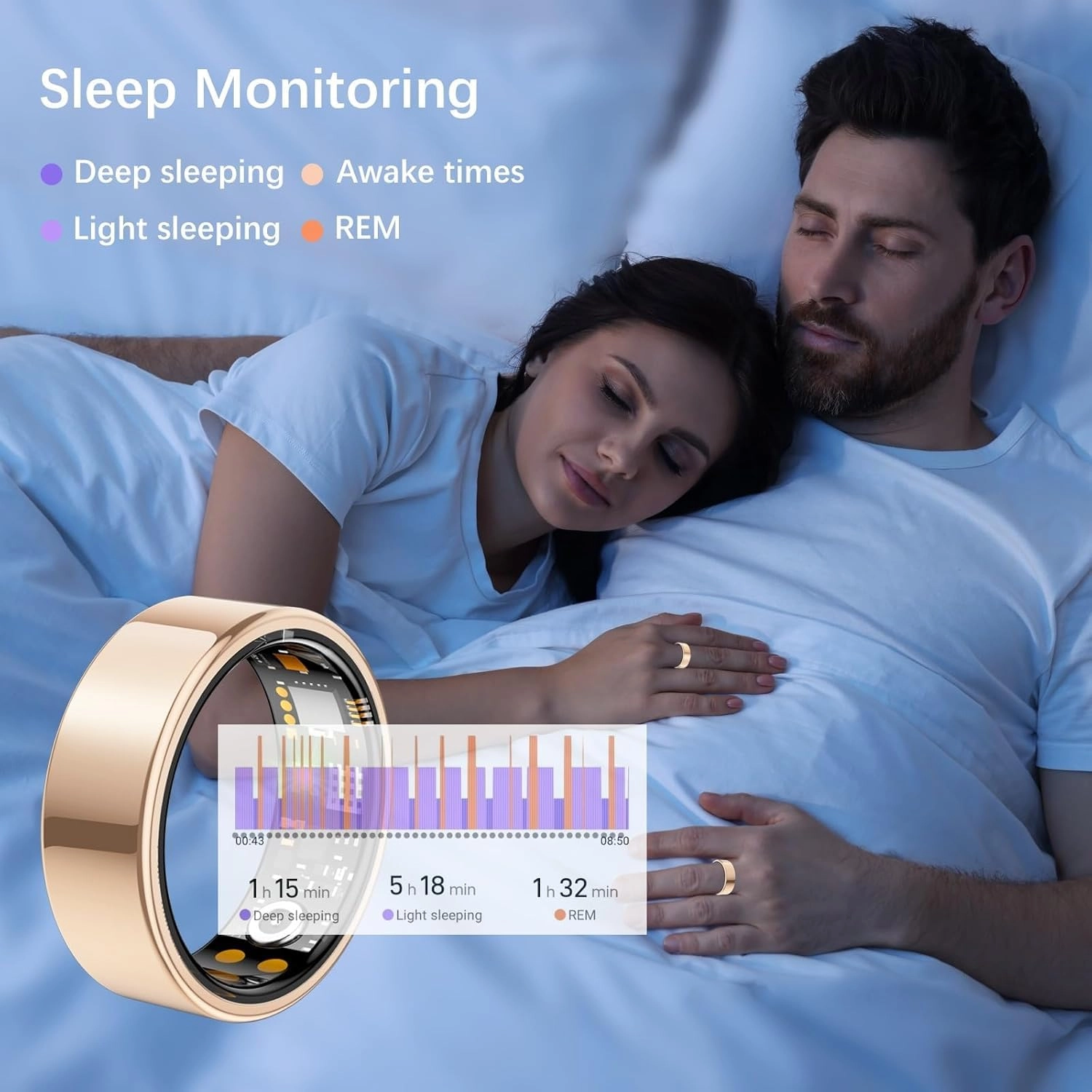 Smart Ring