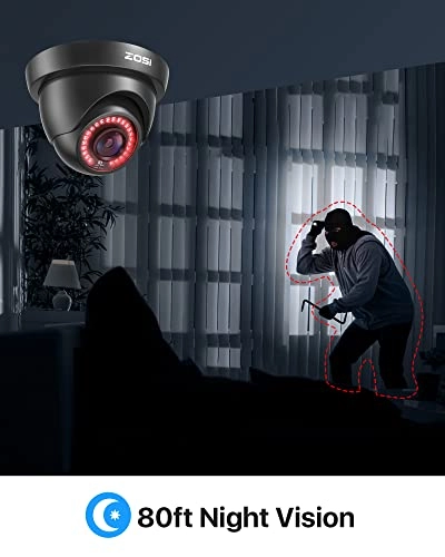 Dome Camera 1080p Pack