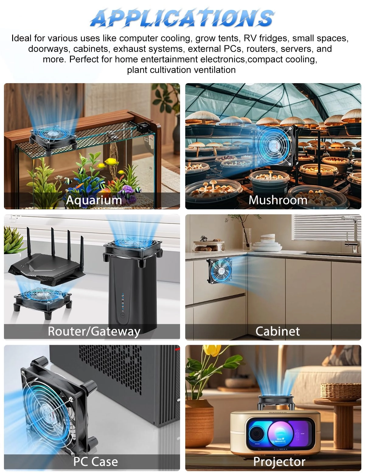 AC Powered Computer Fan - 120mm x 25mm