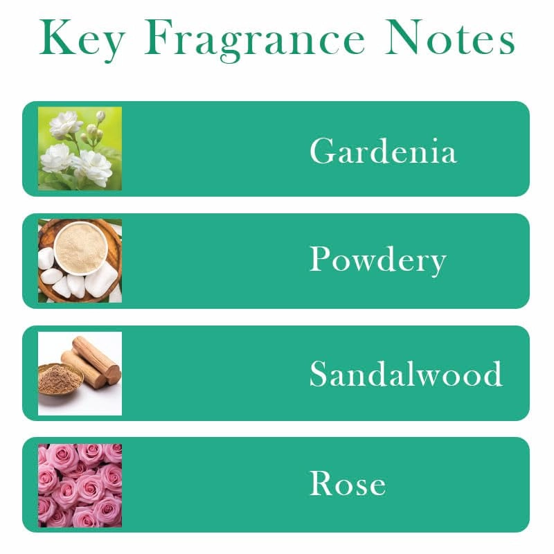 Coco Powder Eau de Parfum 6ml