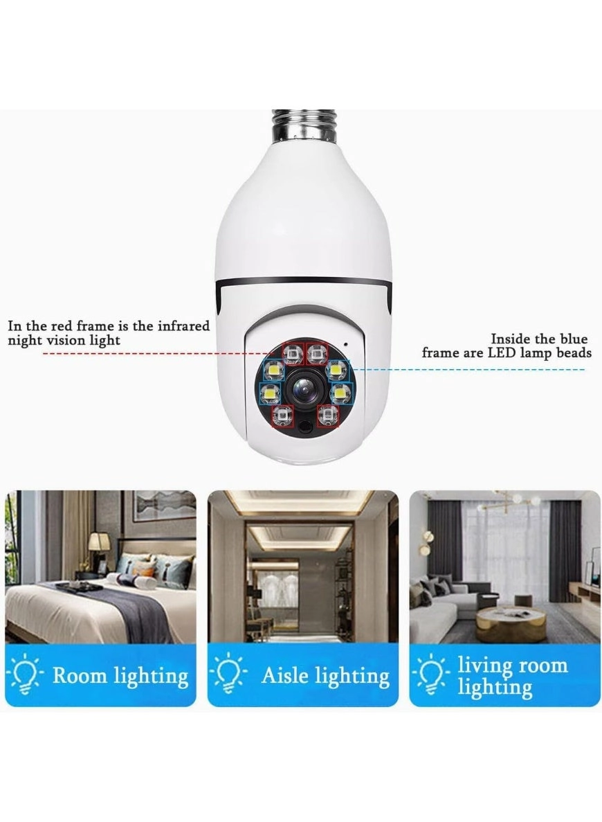 WiFi Panorama Camera 1080p