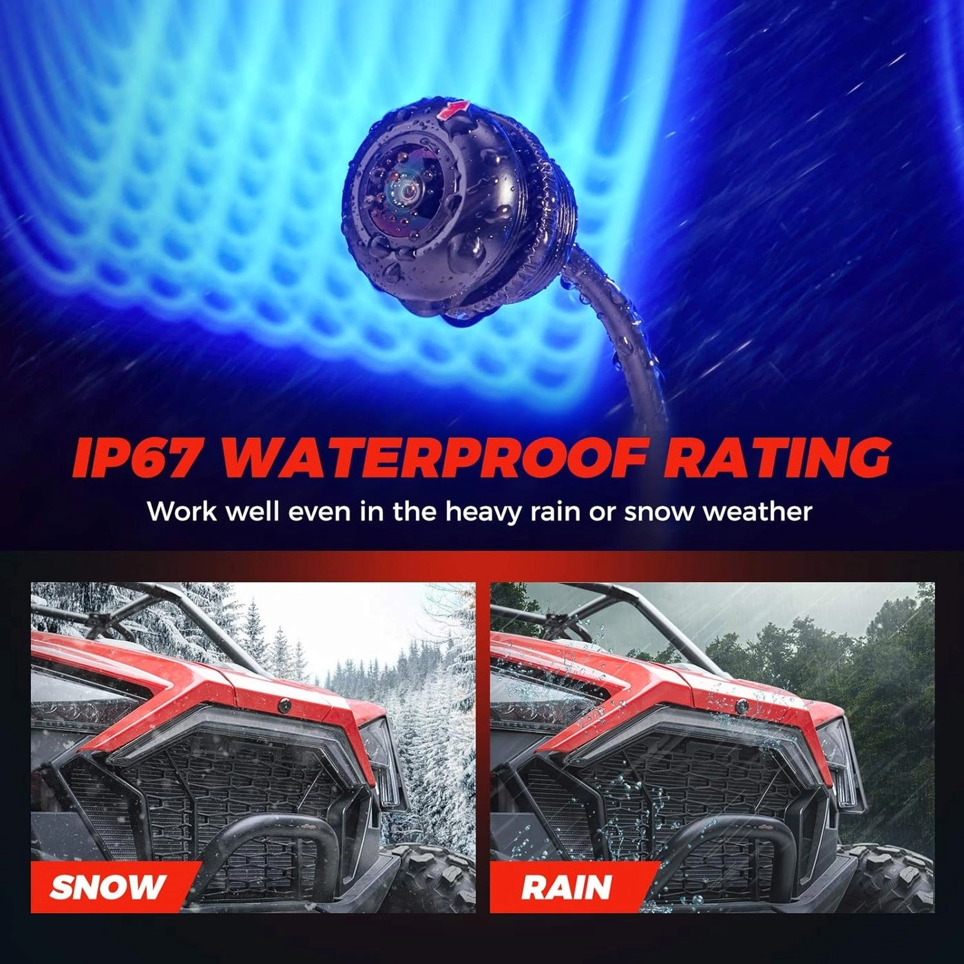PRO XP - 720P for Polaris RZR PRO XP