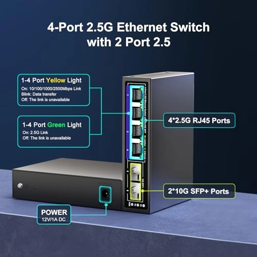 6 Port | 4x 2.5G + 2x 10G SFP+ 6-Ports