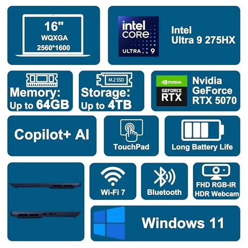 Alienware 16X Aurora - 16'' 275HX 64GB DDR5 2TB SSD