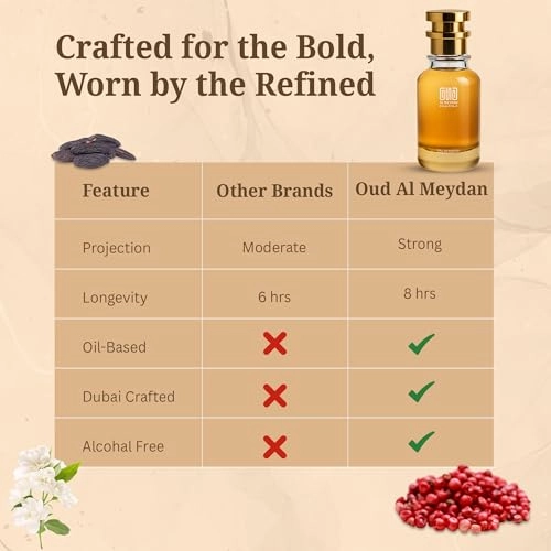 Nuwwah Eau de Parfum 80 ml