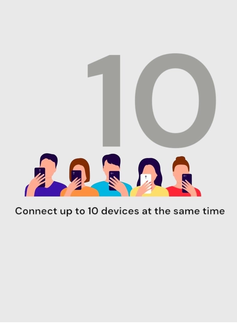 4GCARD1624 - 433Mbps 802.11 b/g/n/ac