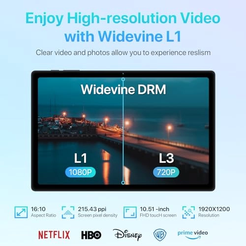 A13 Tab - 128GB 10.51"