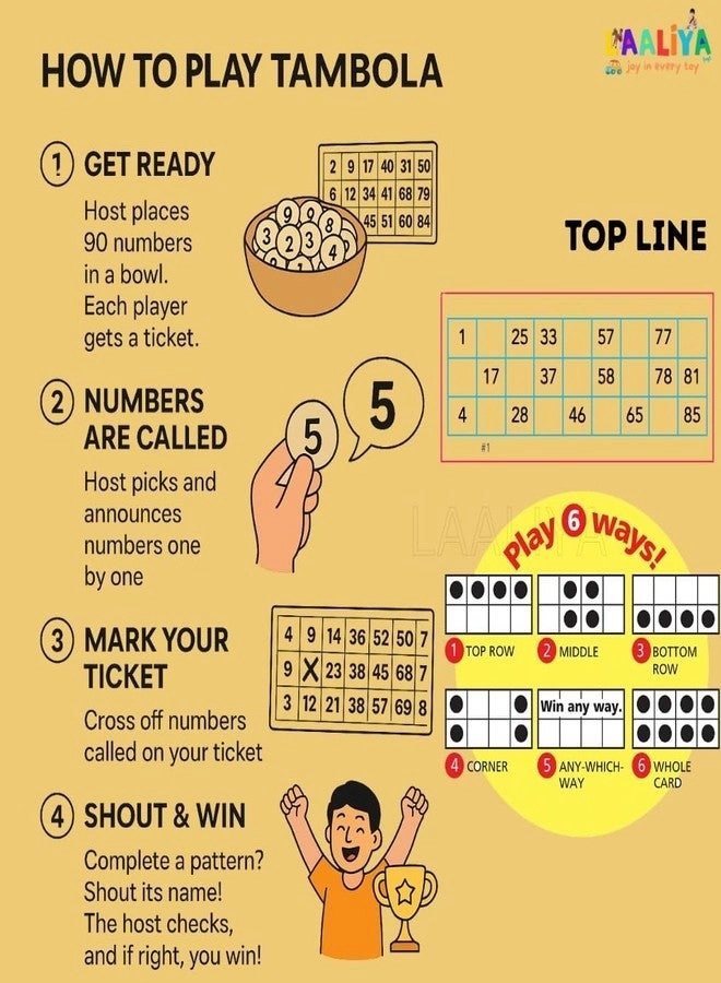 Smart Tambola - 300 Different Tickets Number Calling Board Marker Coins