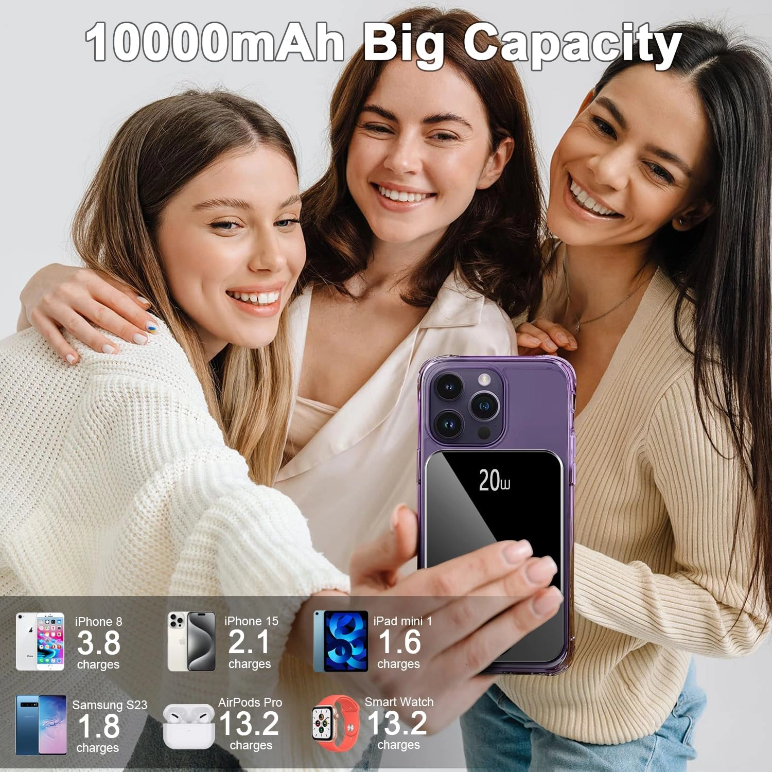 Magnetic Power Bank - Mag-Safe 10000mAh 20W
