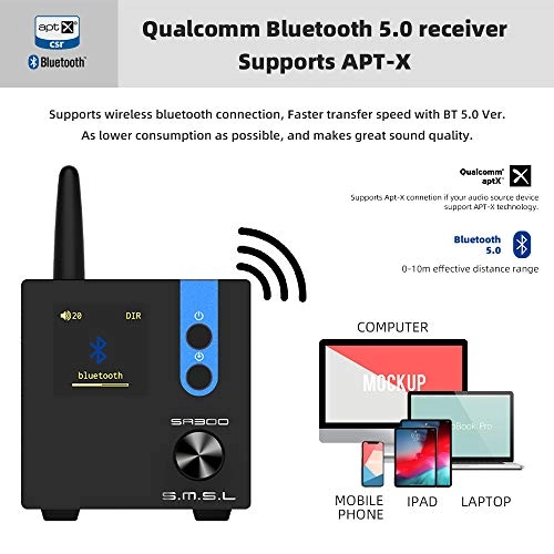 A12 - Class D 2 Channel 80Wx2