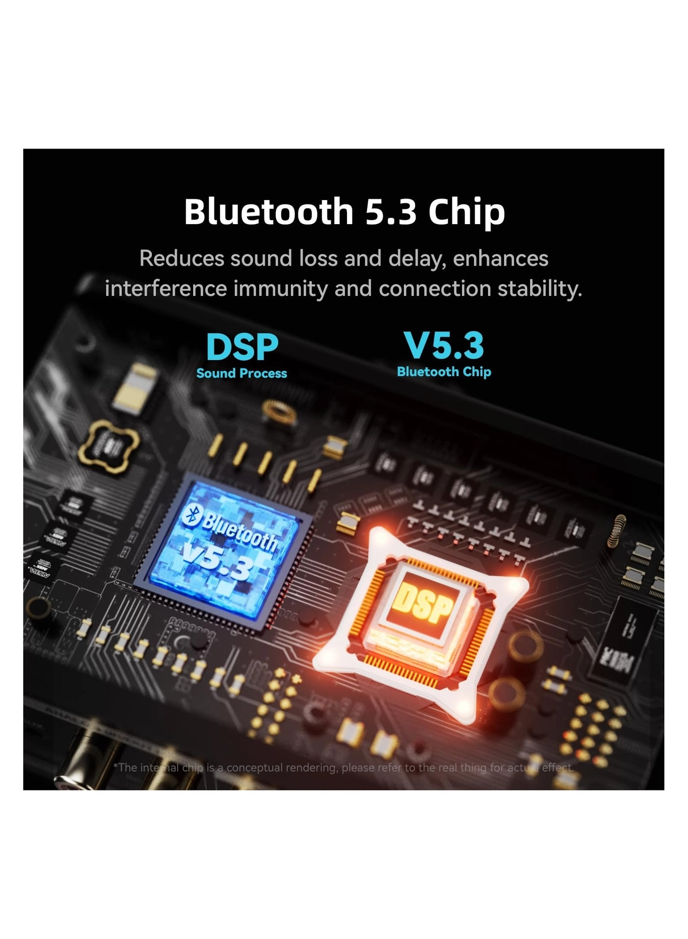 Bluetooth Transmitter and Receiver - Bluetooth 5.0 USB Battery