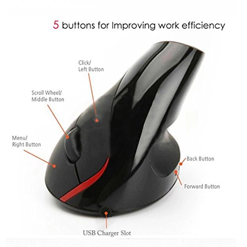 PTCM Vertical Optical Mouse - Wired