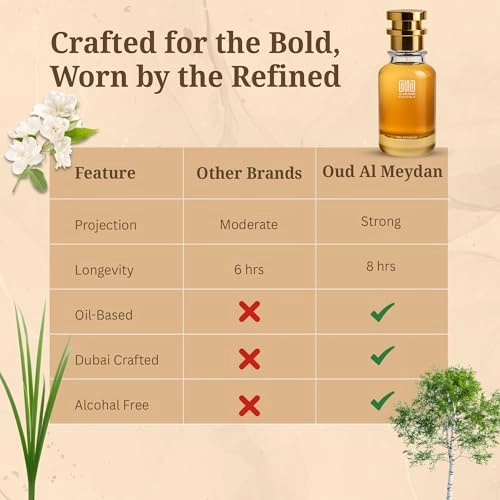 Etterneel Owd - 200 ML