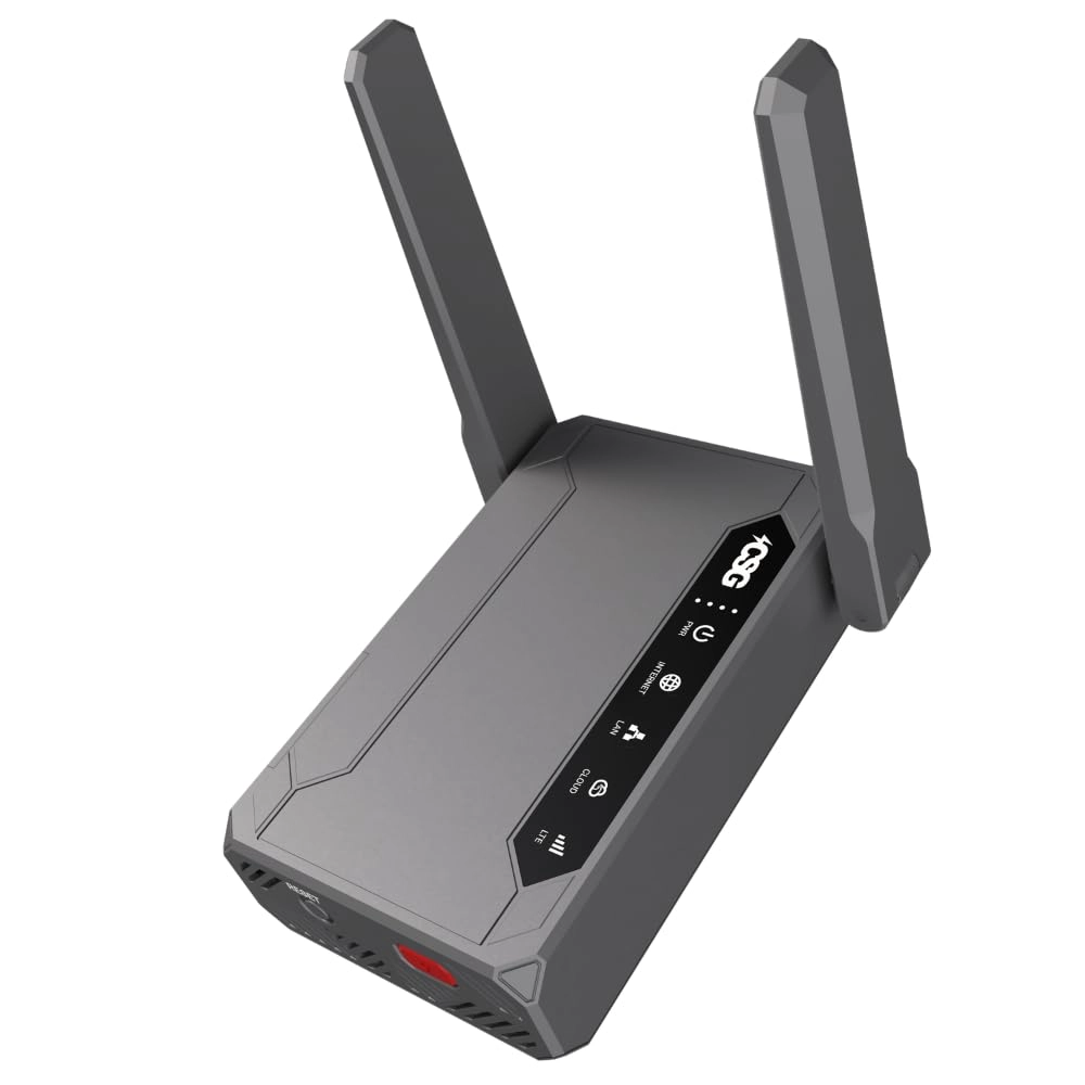 CSG m106 Pro - 802.11ax