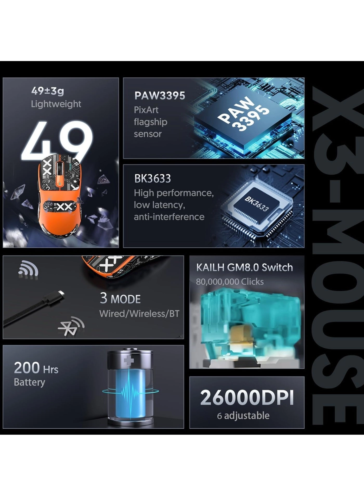 X3 Gaming Mouse - Wireless