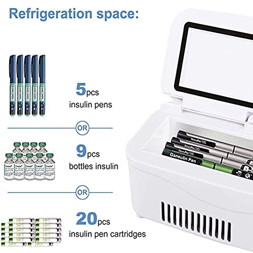 Insulin Reefer Cold Storage Box - Mini Fridge Portable 2-8°C