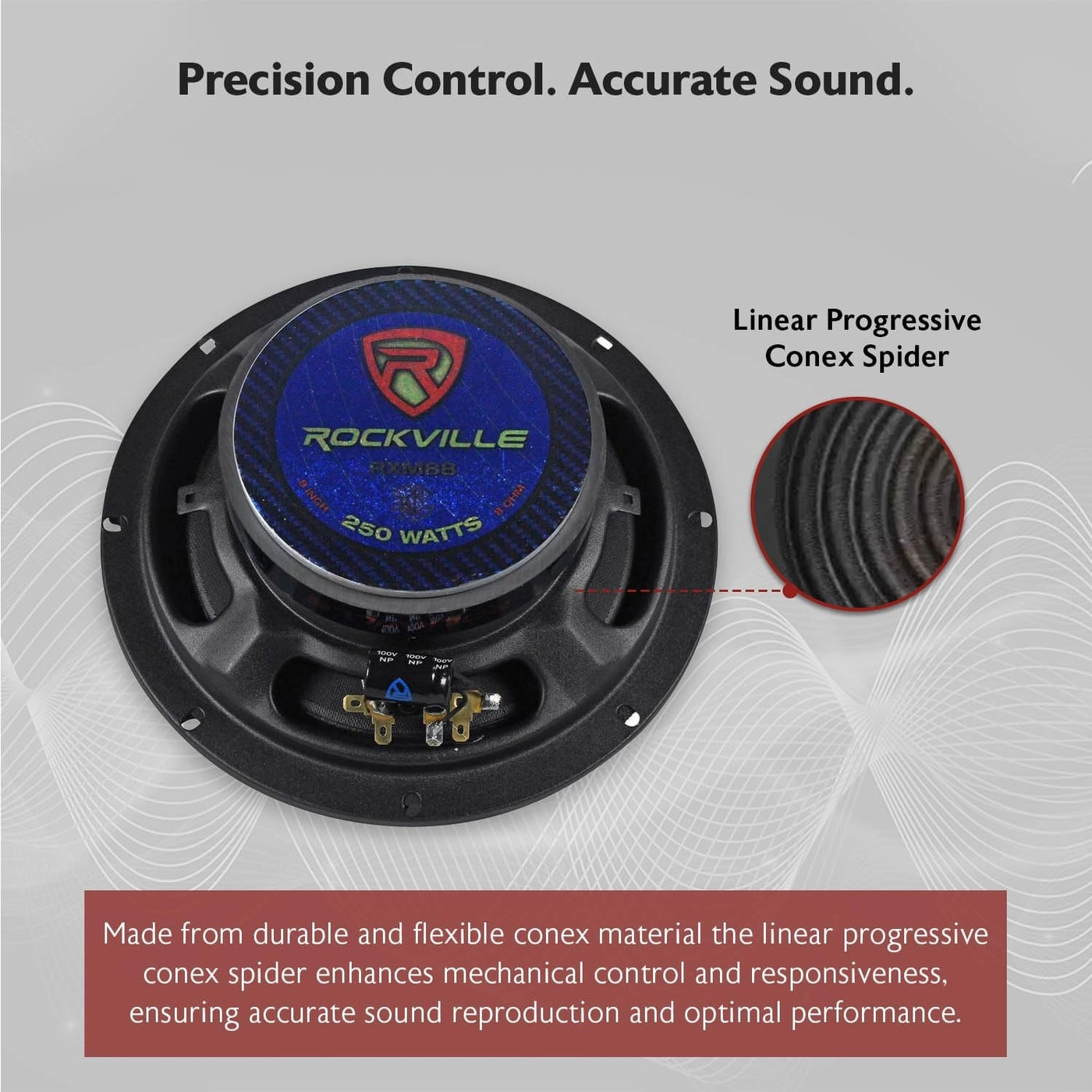 RXM88 - 8 inch midrange/midbass