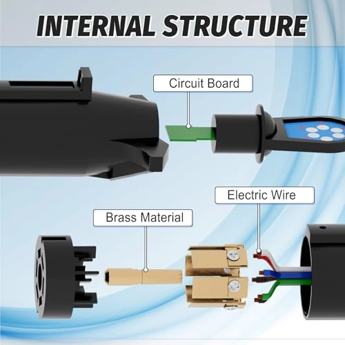 7Pin Plug - 7 Way Tester Red Led