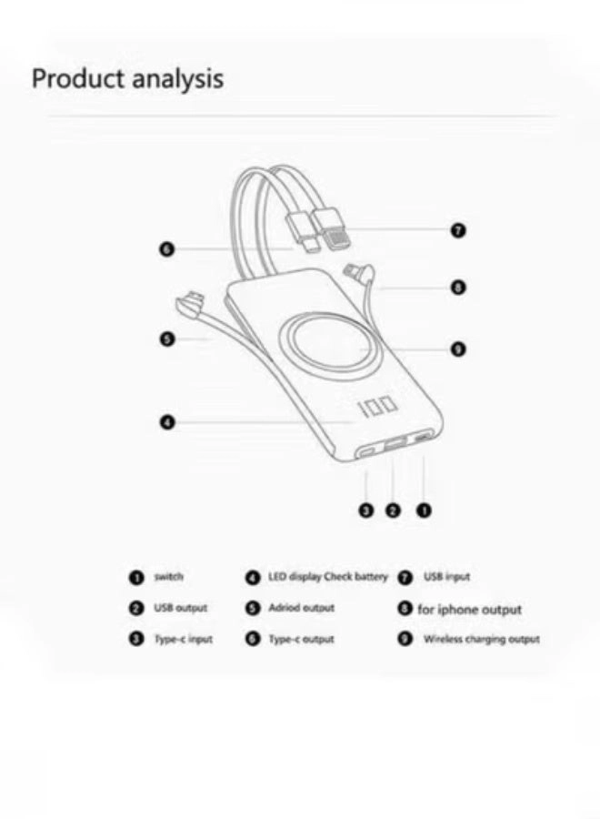 P2 A - 10000 mAh Wireless