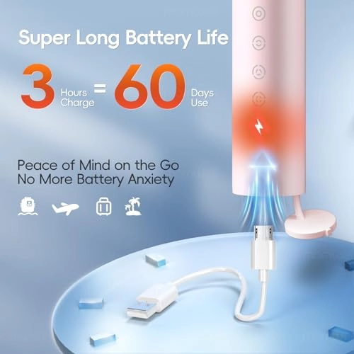 X-3 - Sonic Rechargeable Pink