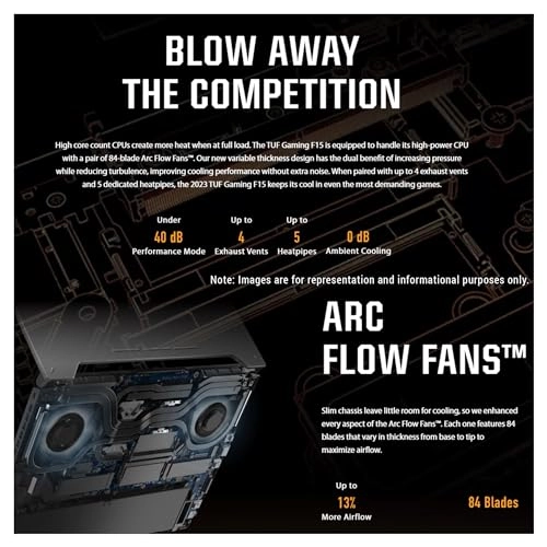 TUF Gaming - 15.6'' Core i7-13620H 32GB DDR5 2000GB SSD